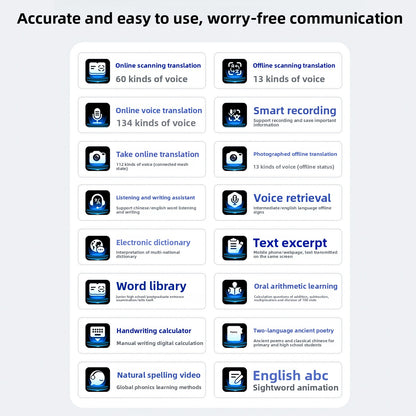 Multilingual Translation Pen