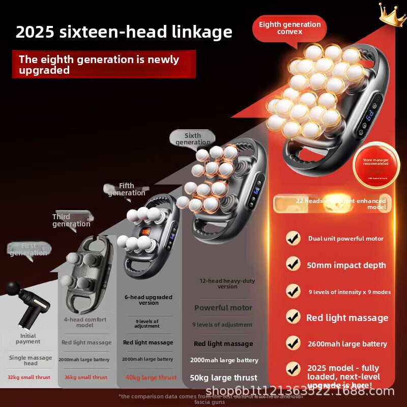Muscle Massager Gun