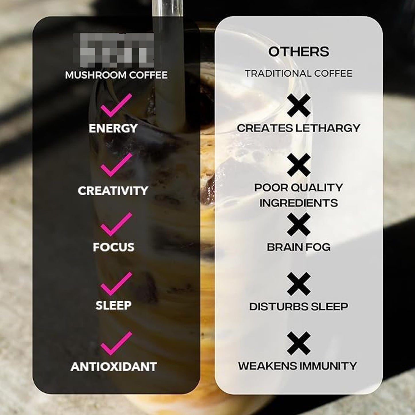 Mushroom coffee powder