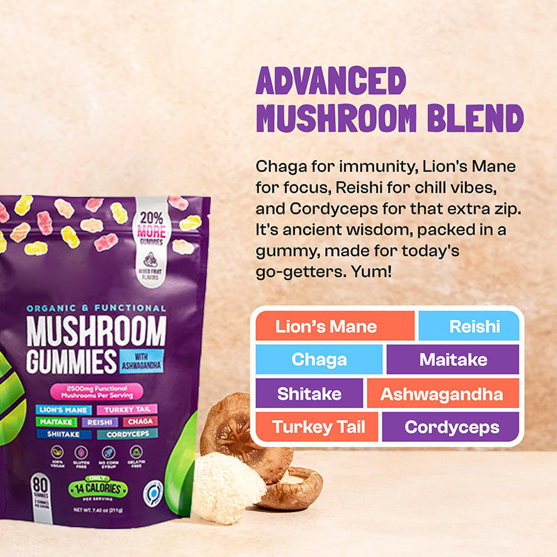Mushroom Dietary Supplement
