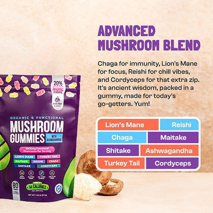Mushroom Dietary Supplement