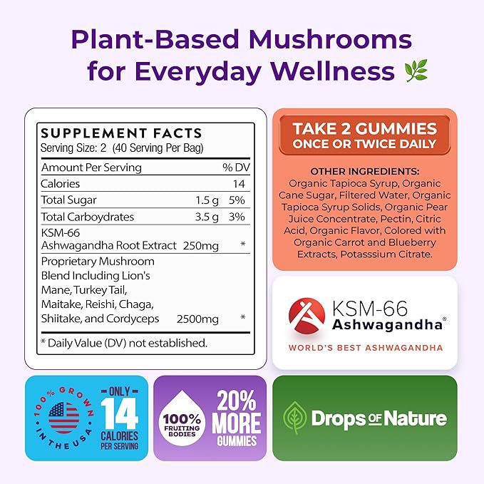 Mushroom Dietary Supplement