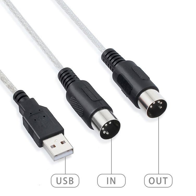 Music editing cable connection