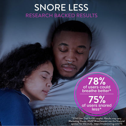 Mute Sleep Anti-Snoring Cross-Border Breathing Nasal Patch