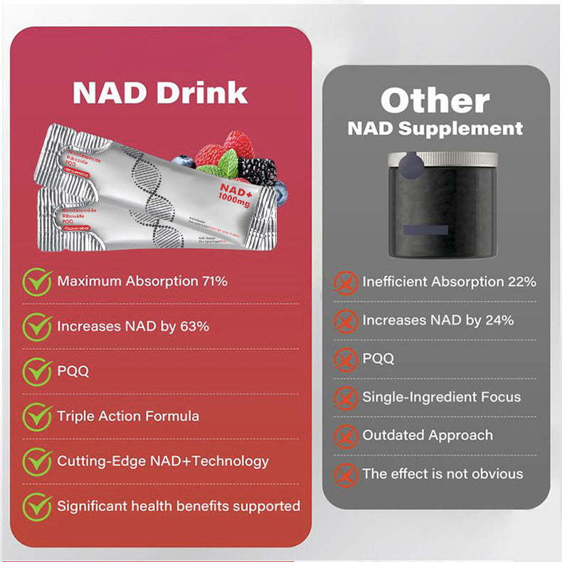Nad+ Nicotinamide Drink