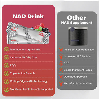 Nad+ Nicotinamide Drink