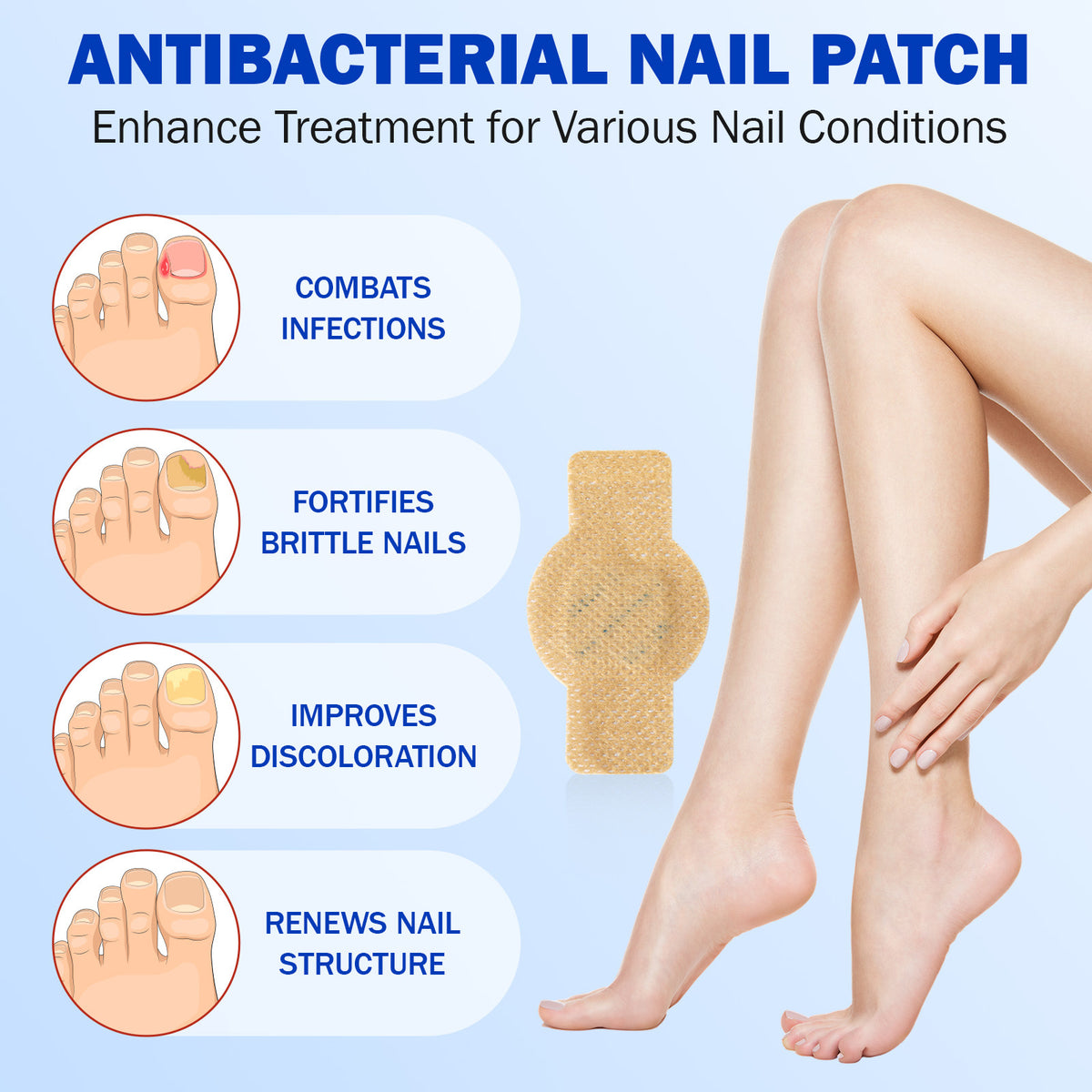 Nail antibacterial patch
