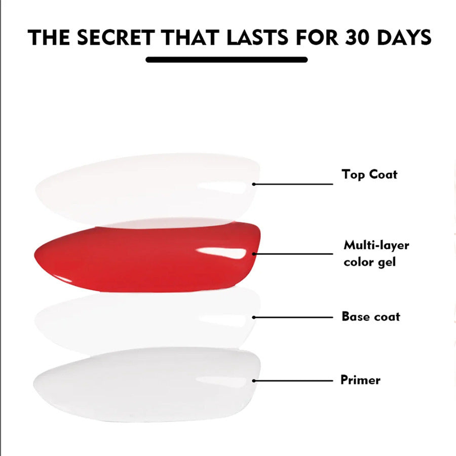 Nail Polish