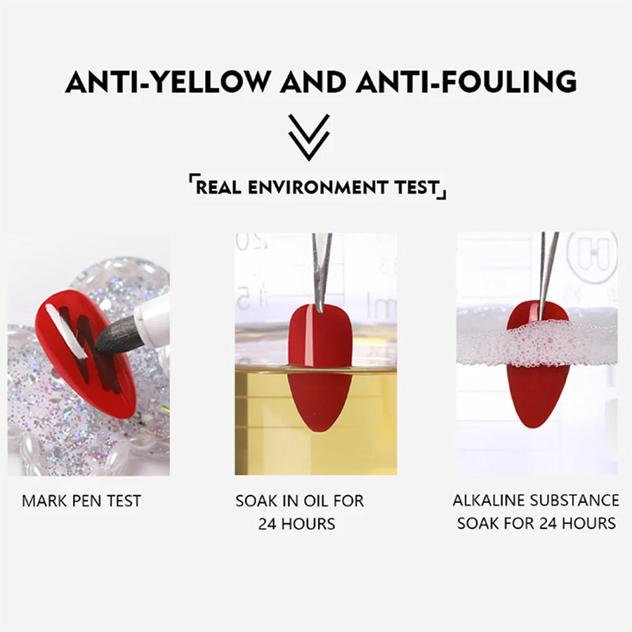 Nail Polish