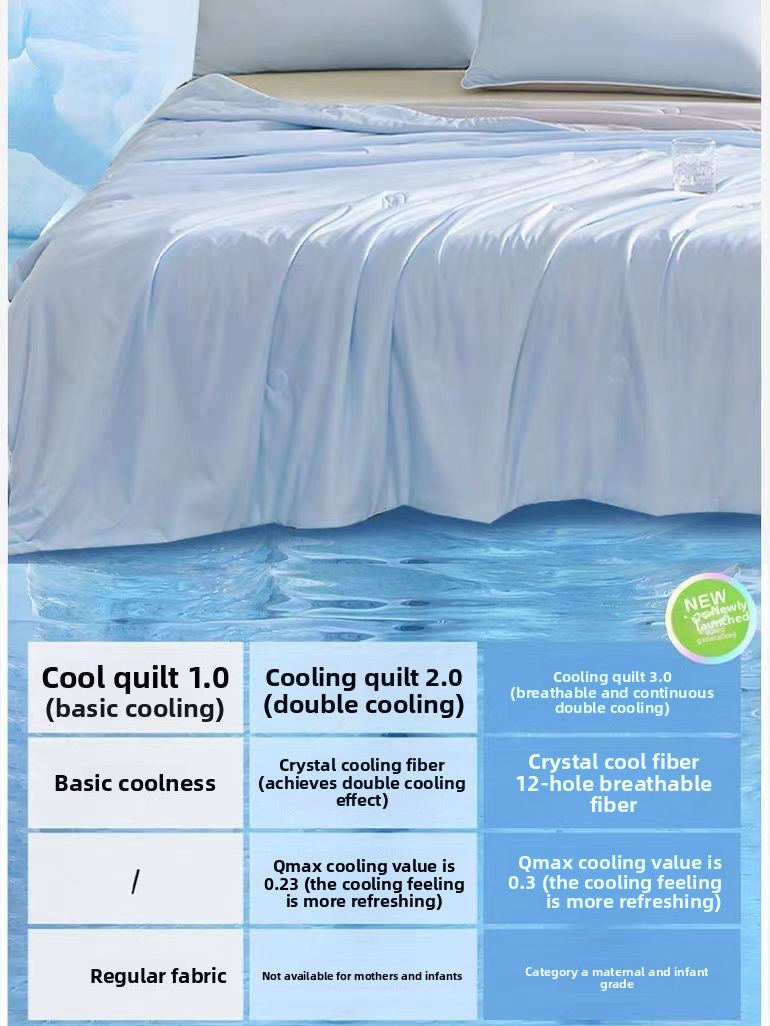 Nano Cooling Summer Quilt