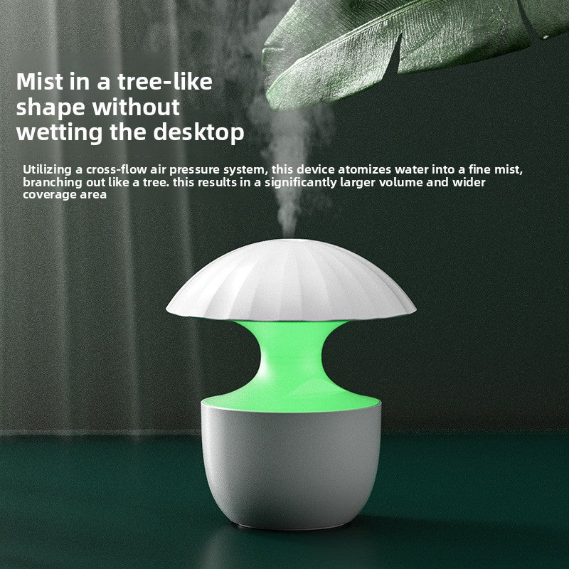 Nano humidifier