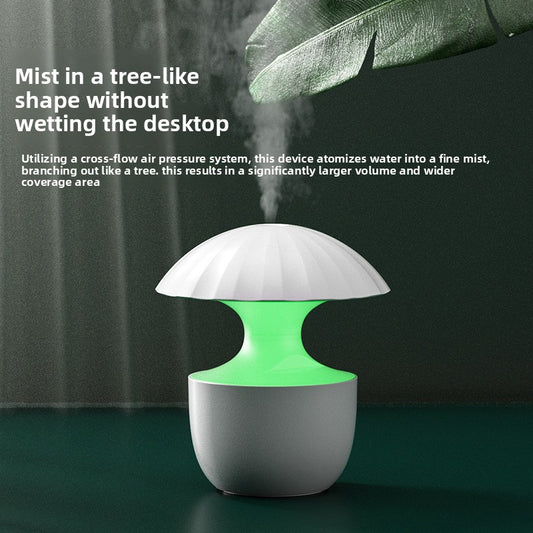 Nano humidifier