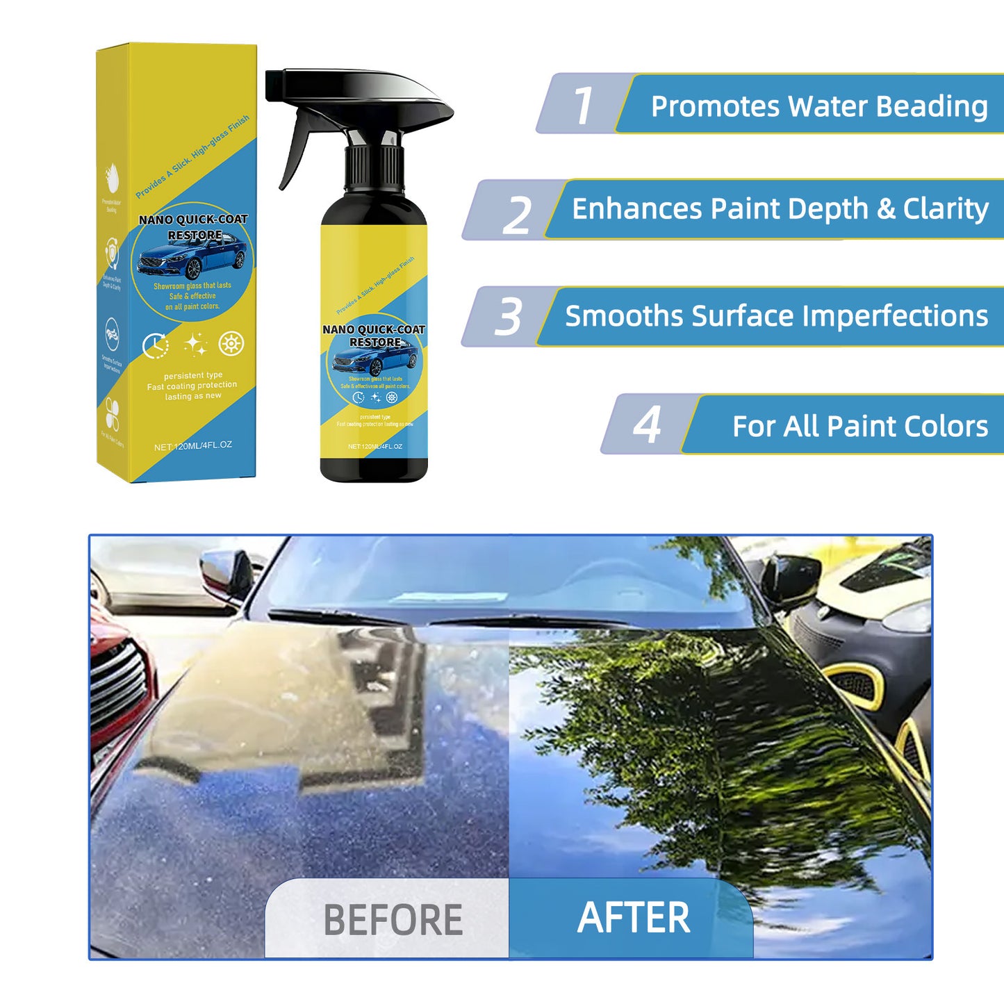 Nano Quick Car Coating Spray