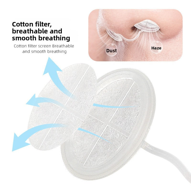 Nasal filter mask