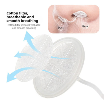 Nasal filter mask