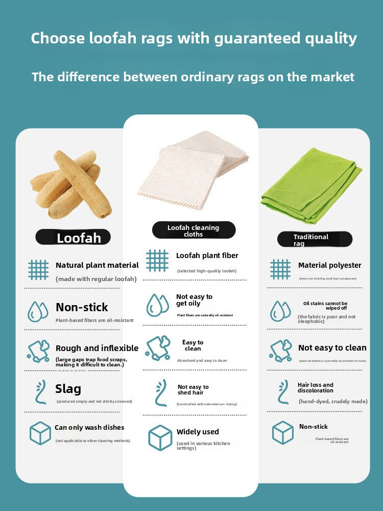 Natural Loofah Scrubber for Kitchen Cleaning