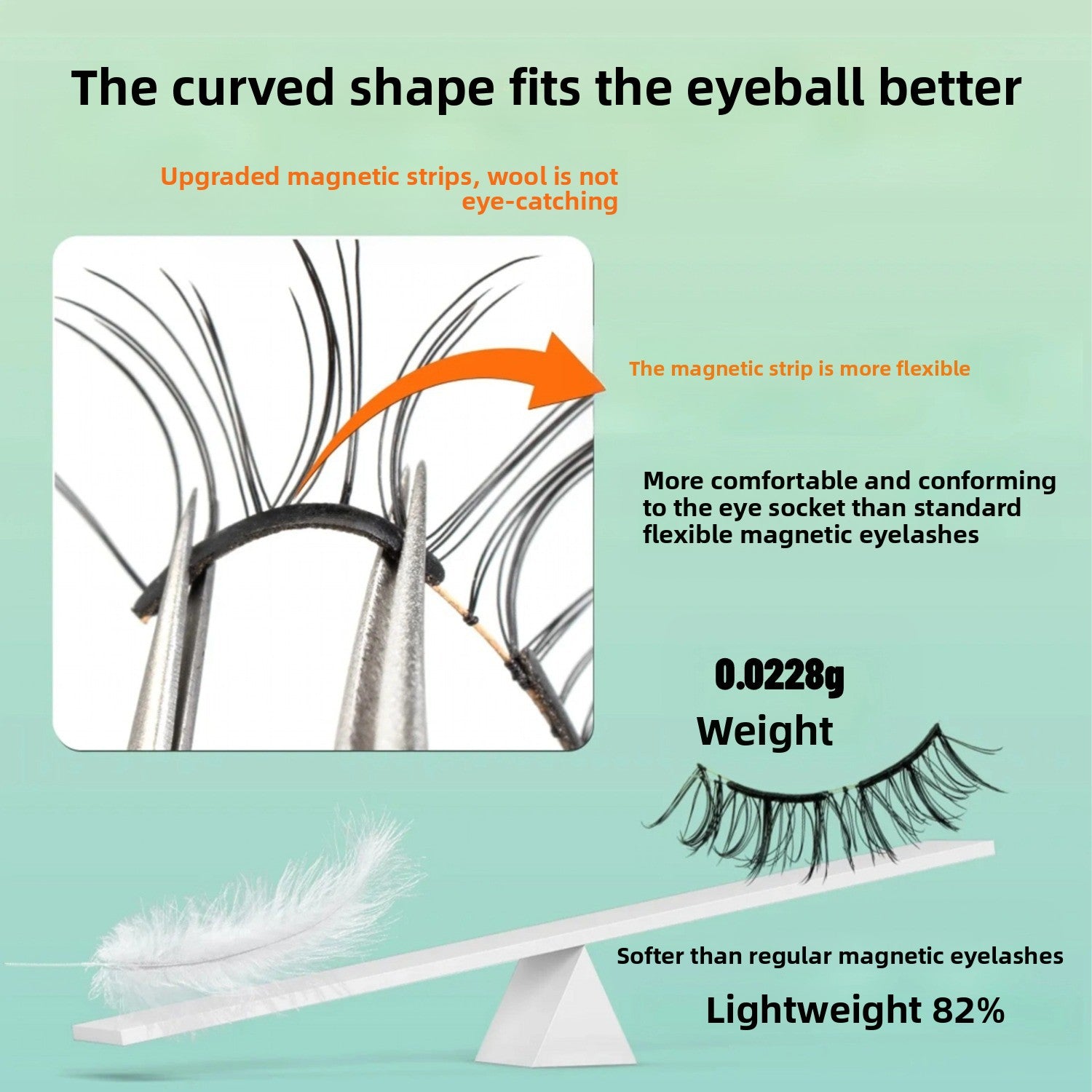Natural Magnetic Eyelashes All-in-One Kit