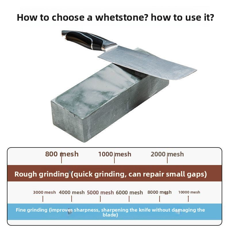 Natural Water Sharpening Stones
