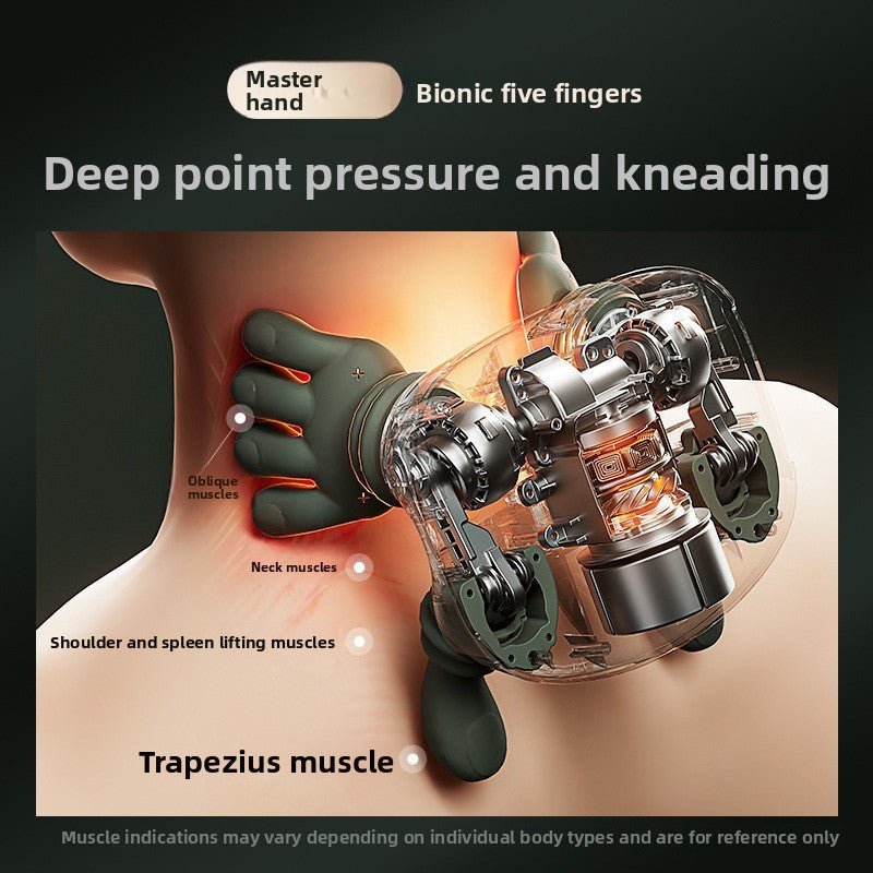 Neck massager