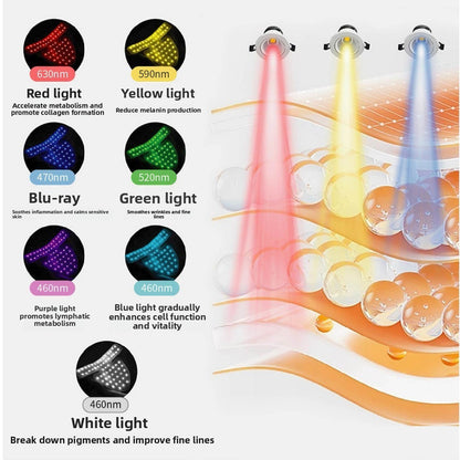 Neck whitening device