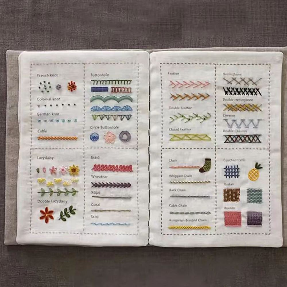 Needlebook