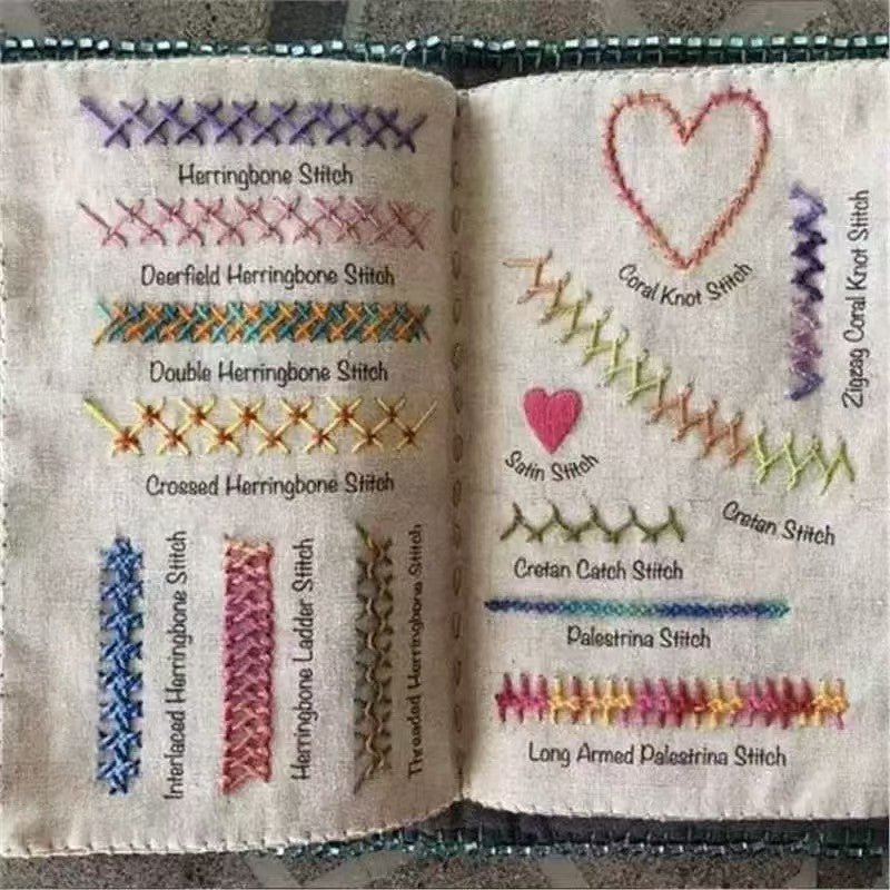 Needlebook