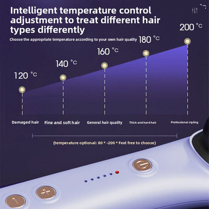 Negative Ion Hair Straightener and Curler
