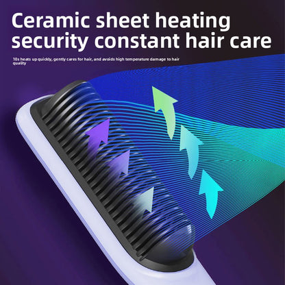 Negative Ion Hair Straightener and Curler