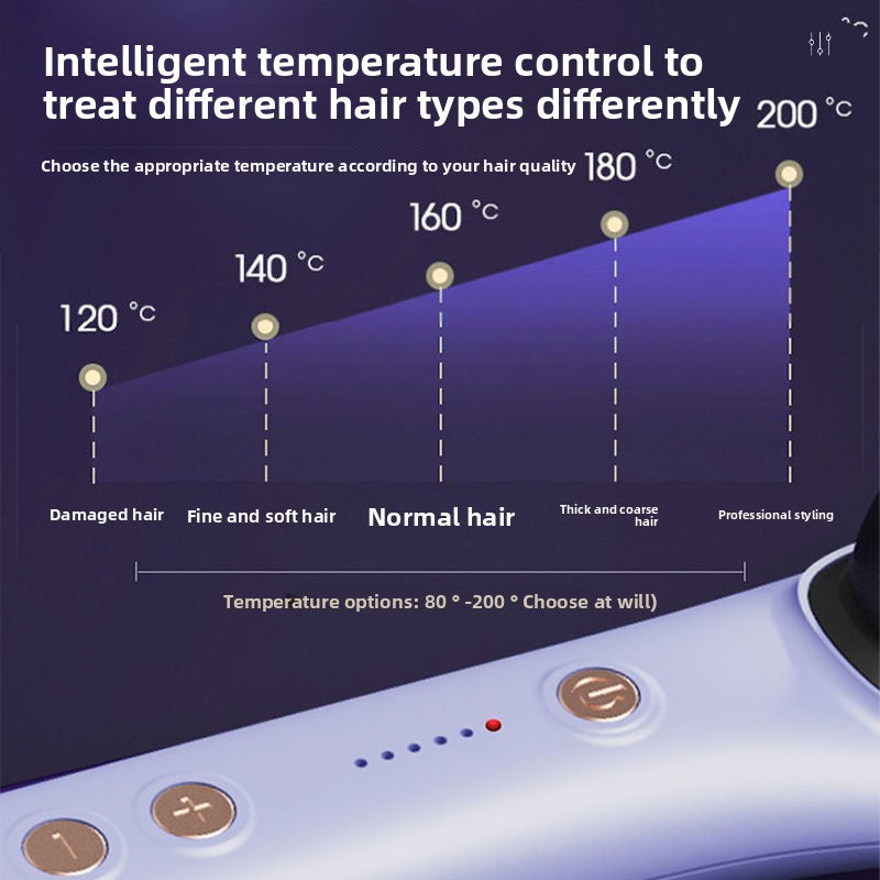 Negative ion hair straightener