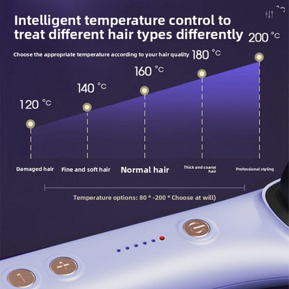 Negative ion hair straightener