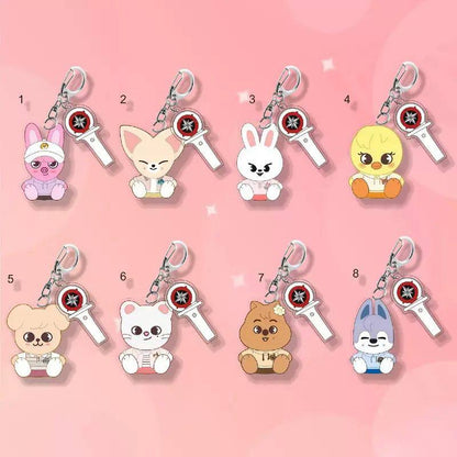 Neighboring keychain