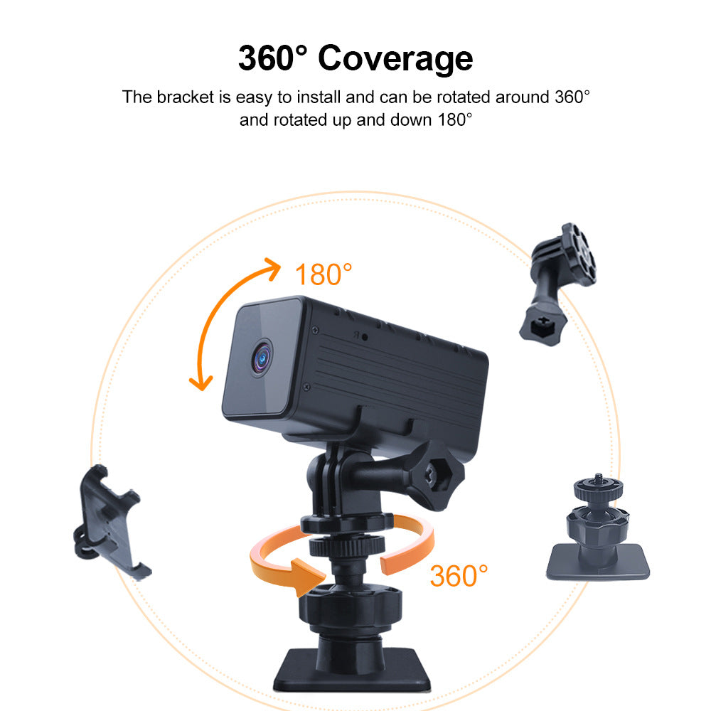 Network Camera