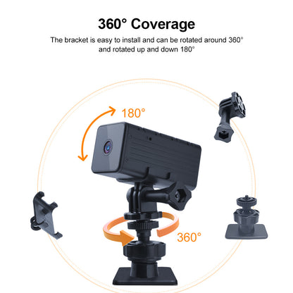 Network Camera