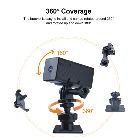 Network Camera