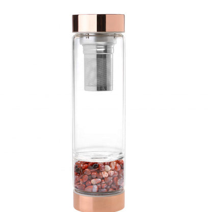 New High Borosilicate glass water cup