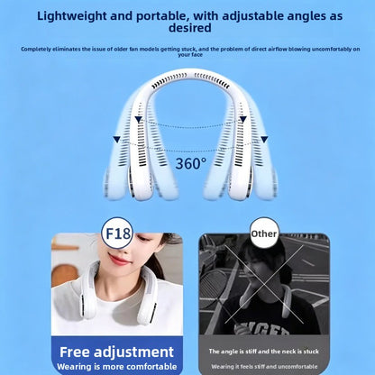 New neck-mounted fan