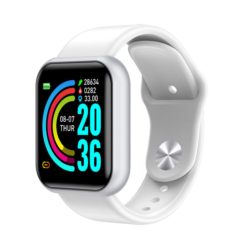 New smart bracelet for heart rate and blood pressure monitoring
