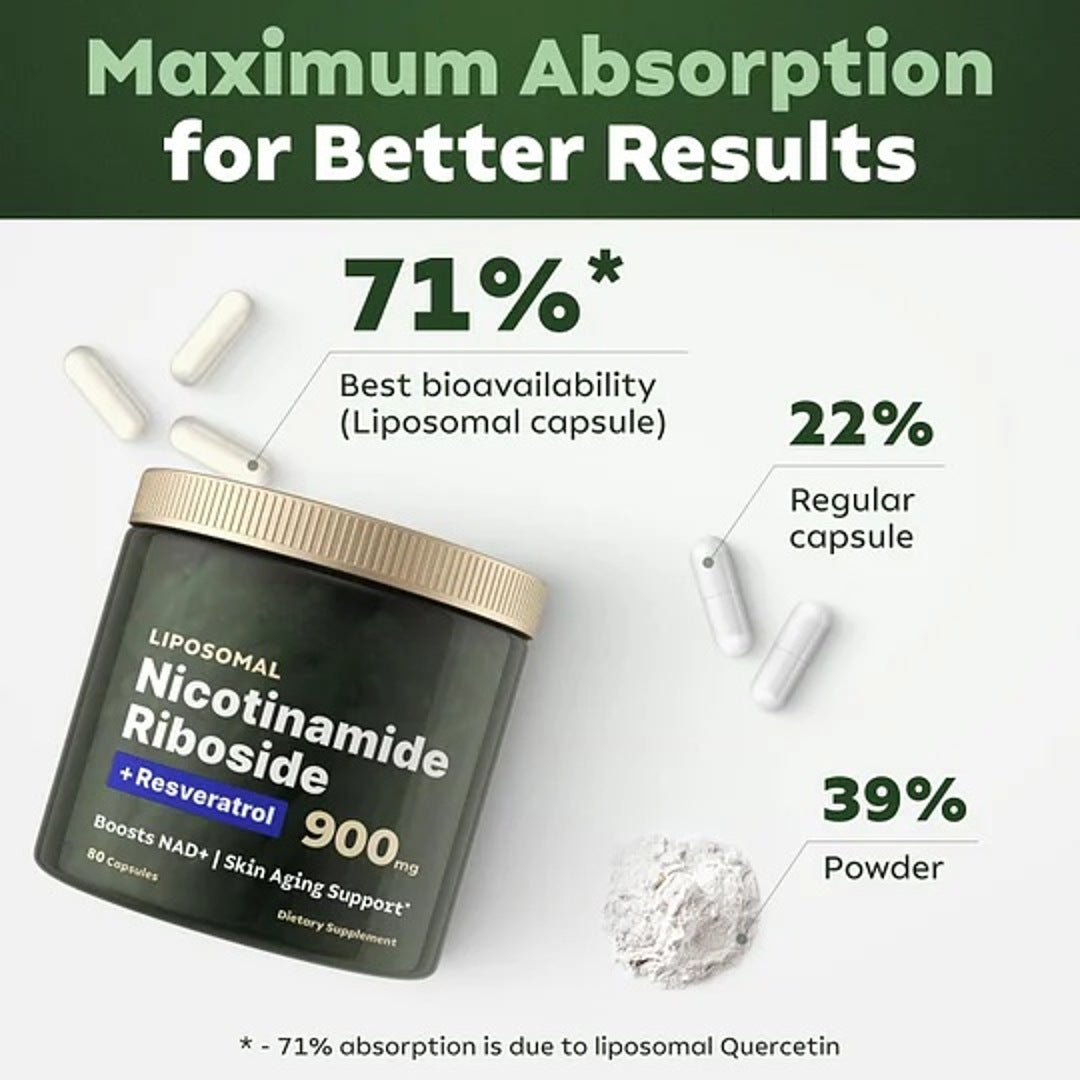 Nicotinamide riboside capsules.