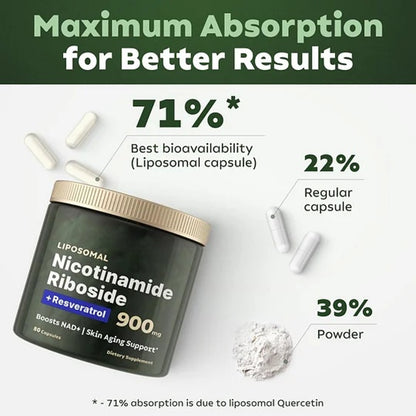 Nicotinamide riboside capsules.
