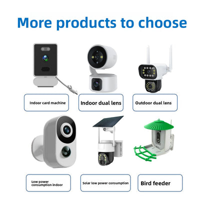 Night Vision Bulb Camera