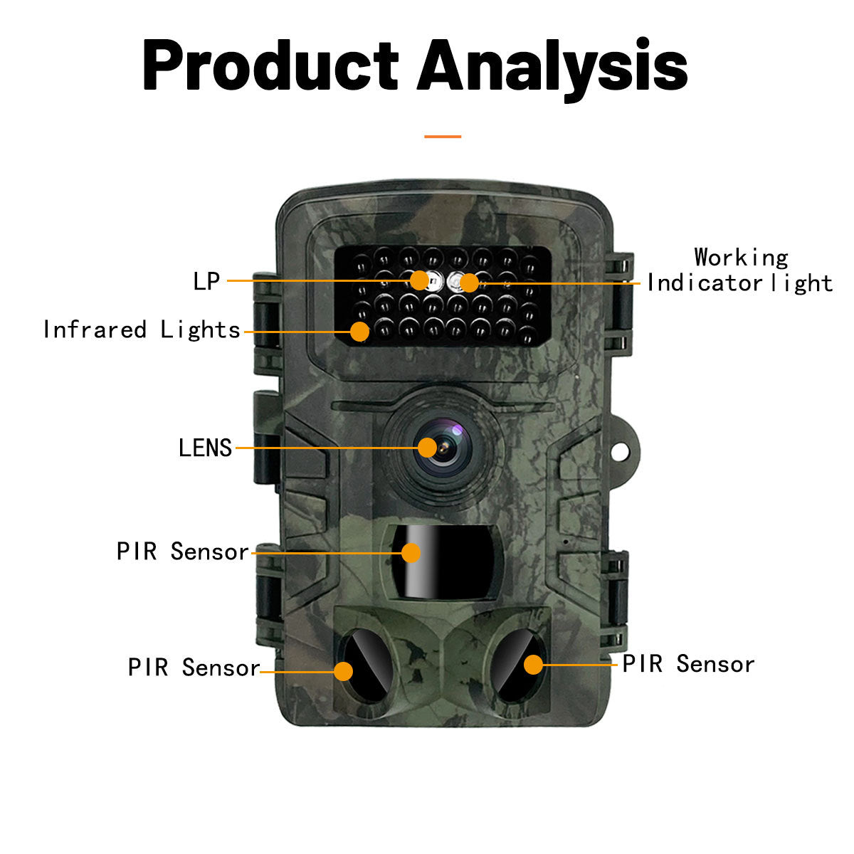 Nighttime surveillance camera