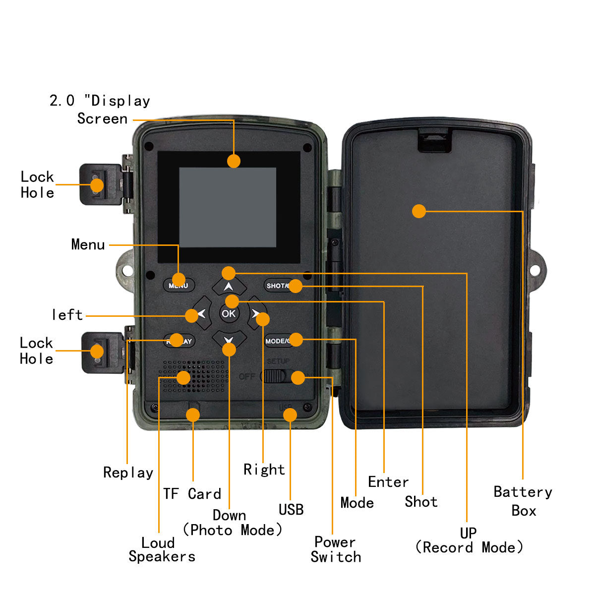 Nighttime surveillance camera