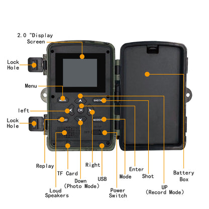 Nighttime surveillance camera