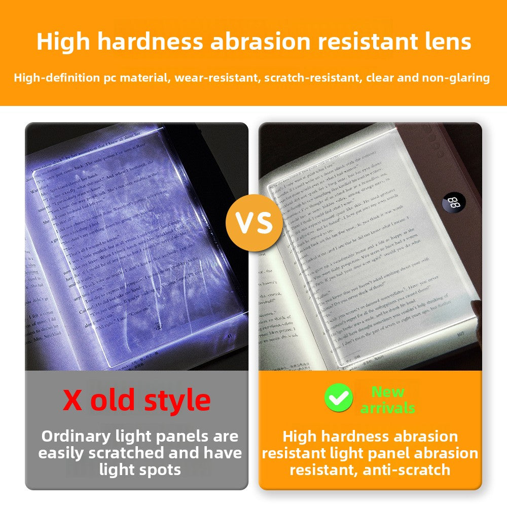 NLed Flat-Panel Reading Light
