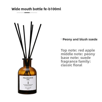 No fire aromatherapy