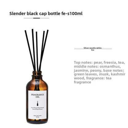 No fire aromatherapy