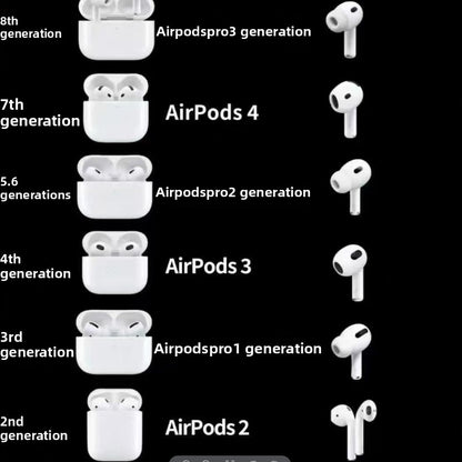 Noise-canceling headphones