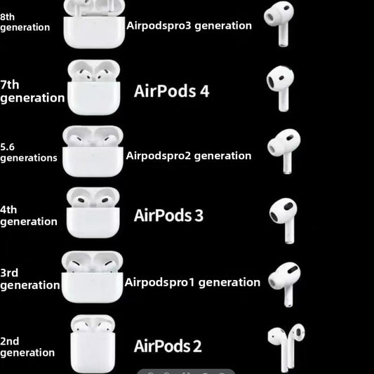 Noise-canceling headphones