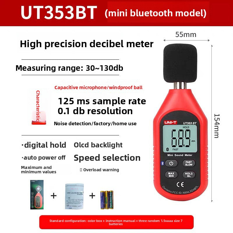 Noise Meter