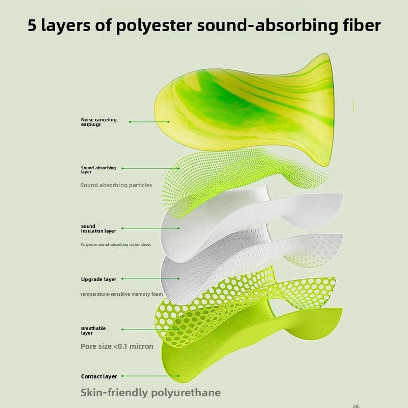 Noise Reduction Sleep Earplugs